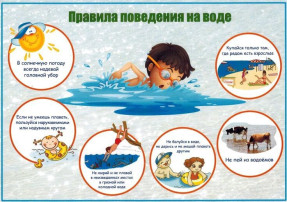 Правила безопасного поведения на воде для детей Правила безопасного поведения на воде для детей.